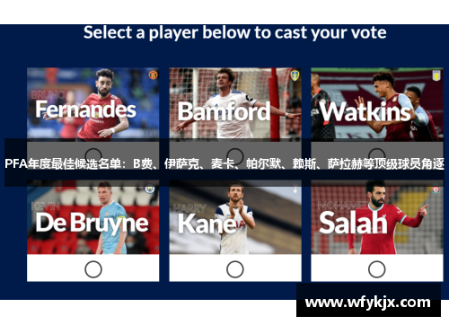 PFA年度最佳候选名单:B费、伊萨克、麦卡、帕尔默、赖斯、萨拉赫等顶级球员角逐 PFA年度最佳候选名单:B费、伊萨克、麦卡、帕尔默、赖斯、萨拉赫等顶级球员角逐