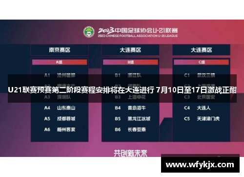 U21联赛预赛第二阶段赛程安排将在大连进行 7月10日至17日激战正酣 U21联赛预赛第二阶段赛程安排将在大连进行 7月10日至17日激战正酣