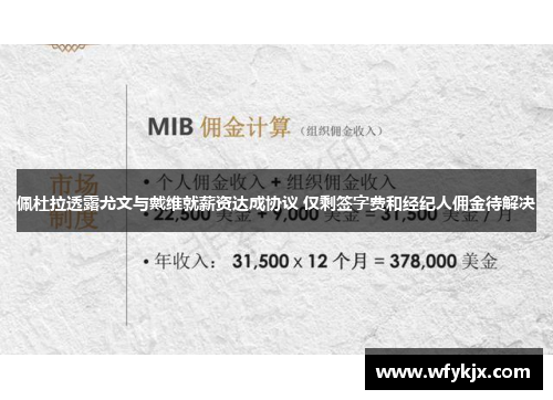 佩杜拉透露尤文与戴维就薪资达成协议 仅剩签字费和经纪人佣金待解决